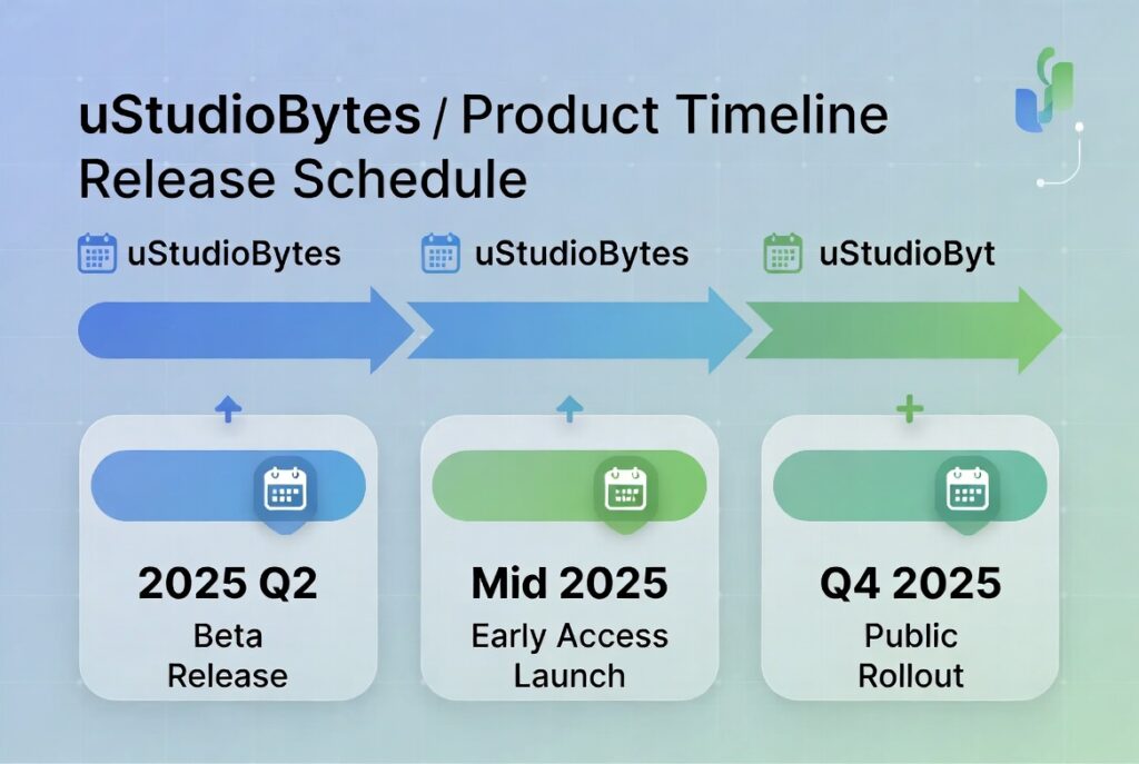 when is ustudiobytes released